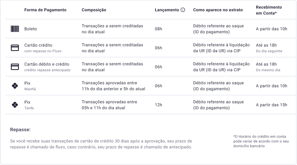 Imagem-9_FAQ_Conciliacao.png